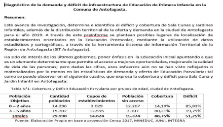 Diagnóstico de la demanda y déficit de infraestructura de Educación de Primera Infancia en la Comuna