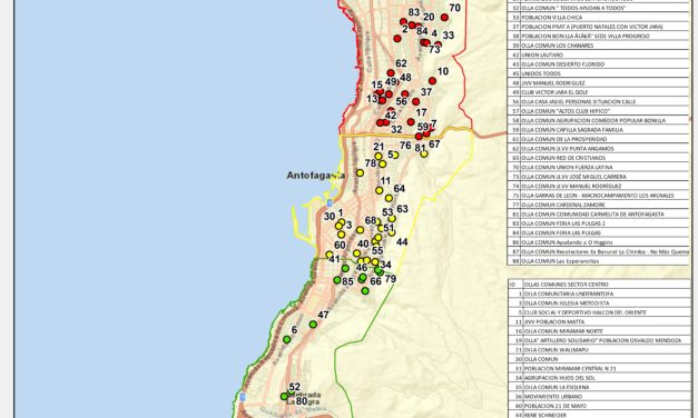 ACTUALIZACIÓN MES DE OCTUBRE OLLAS COMUNES ANTOFAGASTA